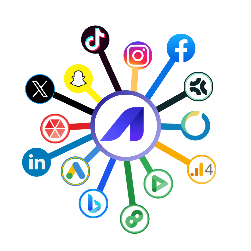 Adcredo_all_platforms